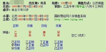 甲子日柱富贵八字