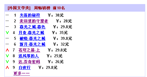 4月7号富贵命运
