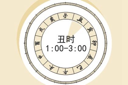 丙火日庚寅时富贵八字
