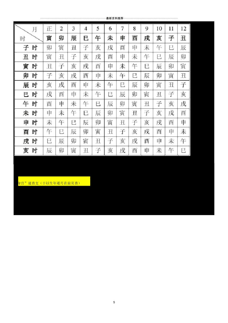 八字胎元论富贵贫贱