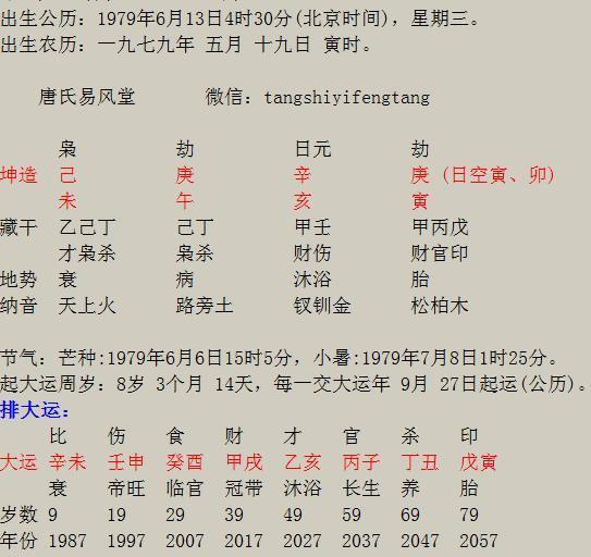 庚寅日富贵八字