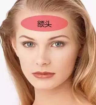 额头富贵坑命运怎么样