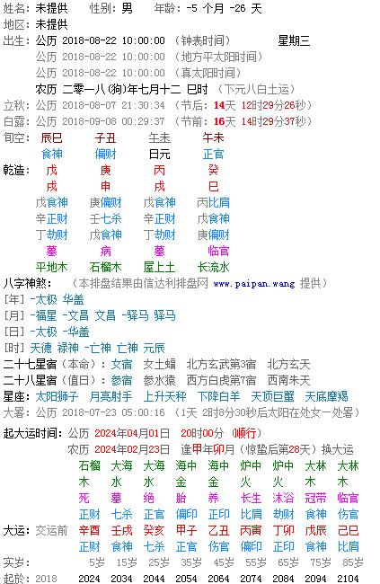 带富贵命的八字