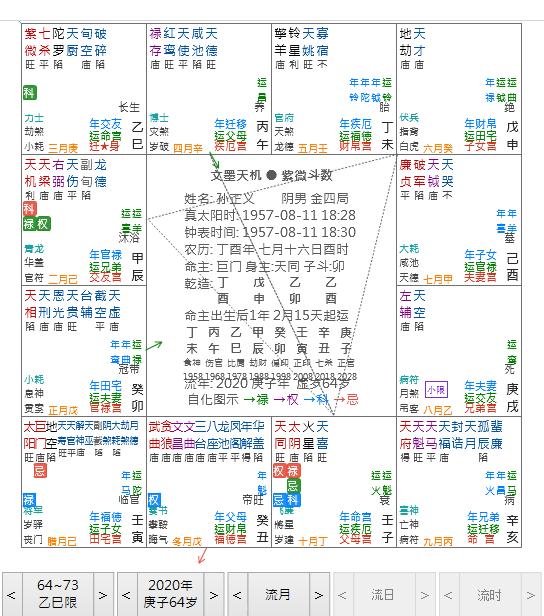 富贵查询八字紫微