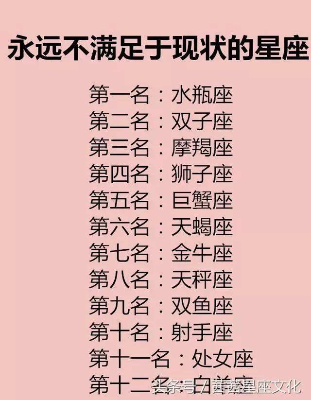 2005年12星座运势桃花运