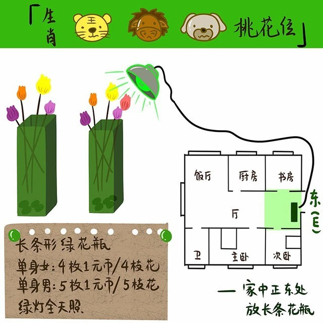 易经床头放花招桃花运