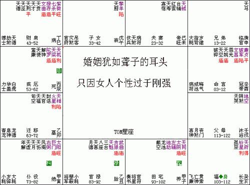 紫微斗数十年桃花运势的简单介绍