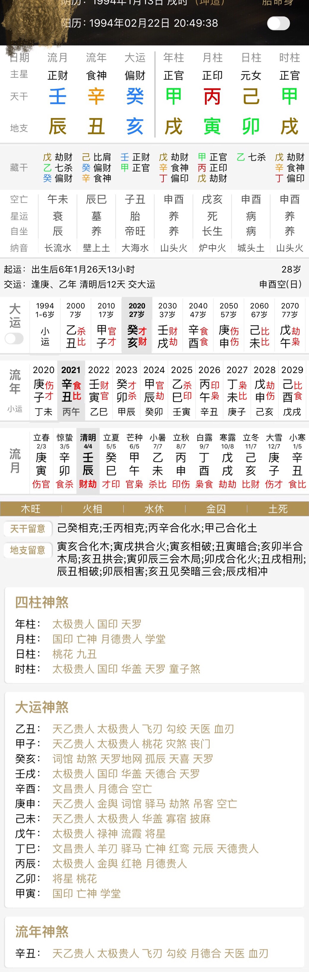 己卯日日出生富贵八字