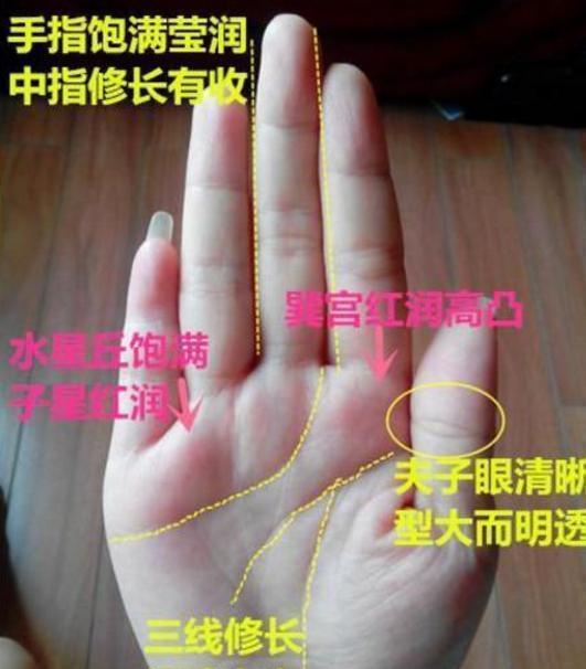 算命的说我富贵相