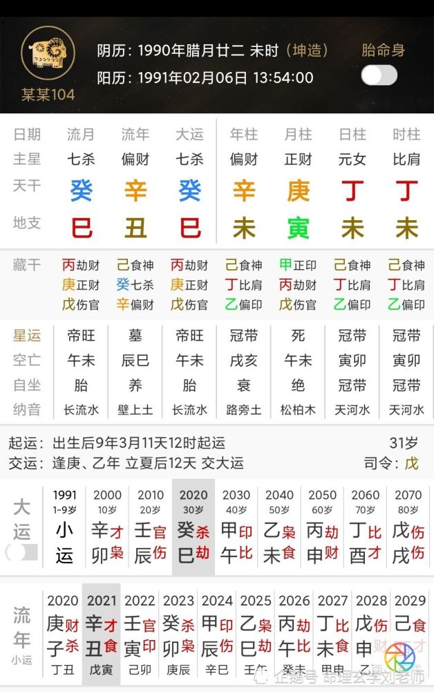 辛丑年富贵好八字