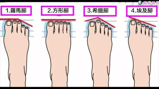 从脚趾来看你一生命运的富贵