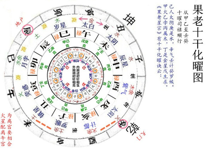 三庚富贵长的八字反无富贵