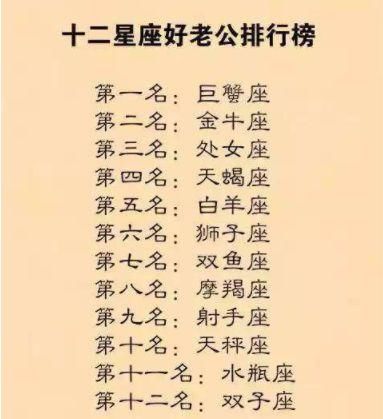 3月份十二星座的桃花运势