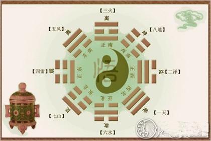 易经催桃花运网名