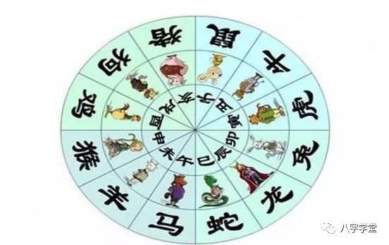 乙卯日柱富贵八字
