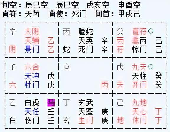 丙子日柱富贵八字