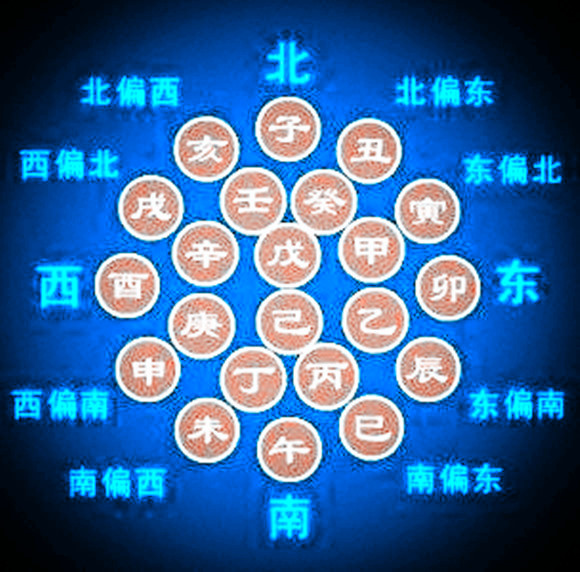 三庚富贵长的八字反无富贵