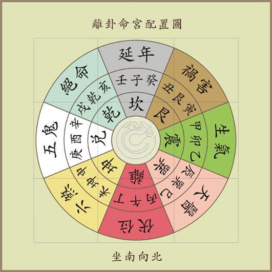 壬午日生人的富贵八字