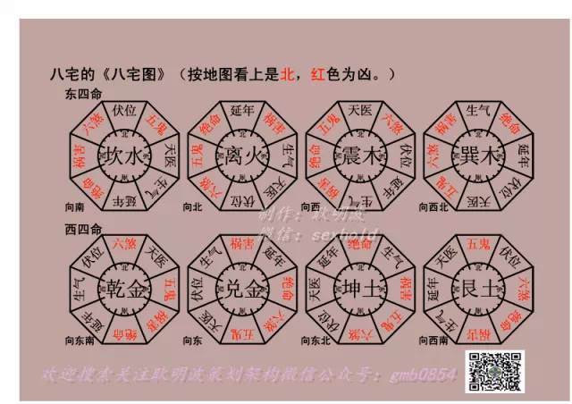 算命富贵吉凶相解方形纹