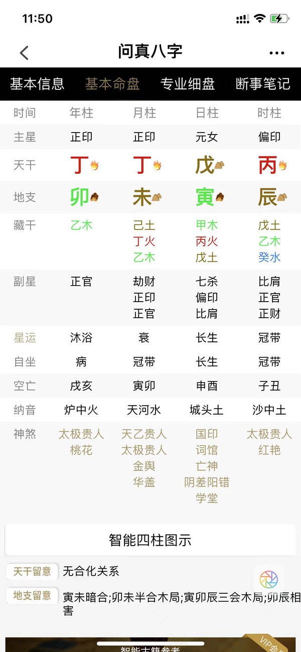 如何通过八字日柱看谁有富贵好命