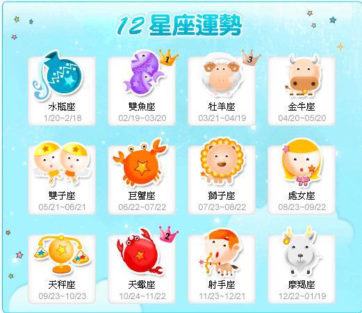 12星座4月桃花运势