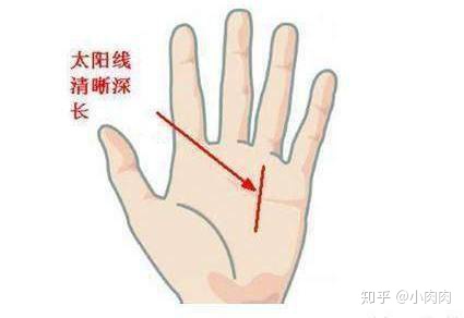 手指头算命富贵命等