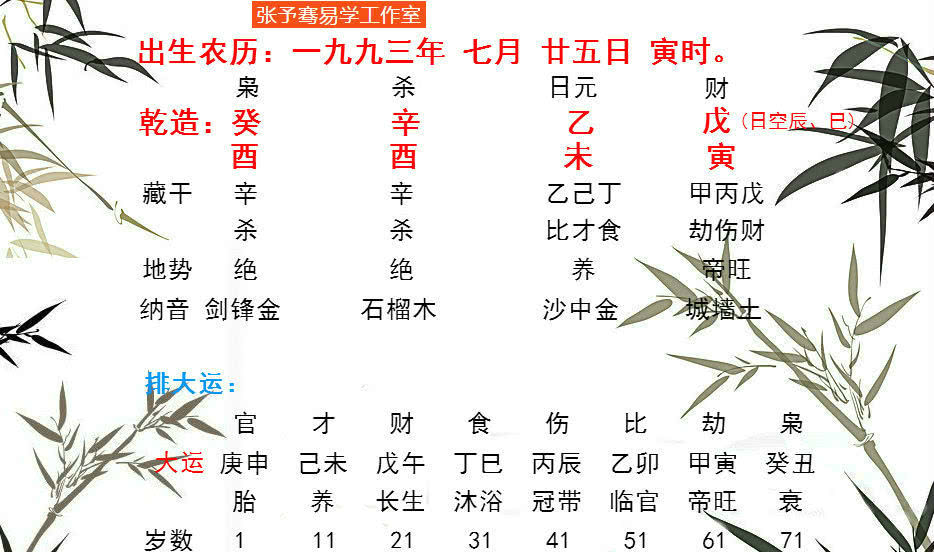 晚年大富贵的八字特点