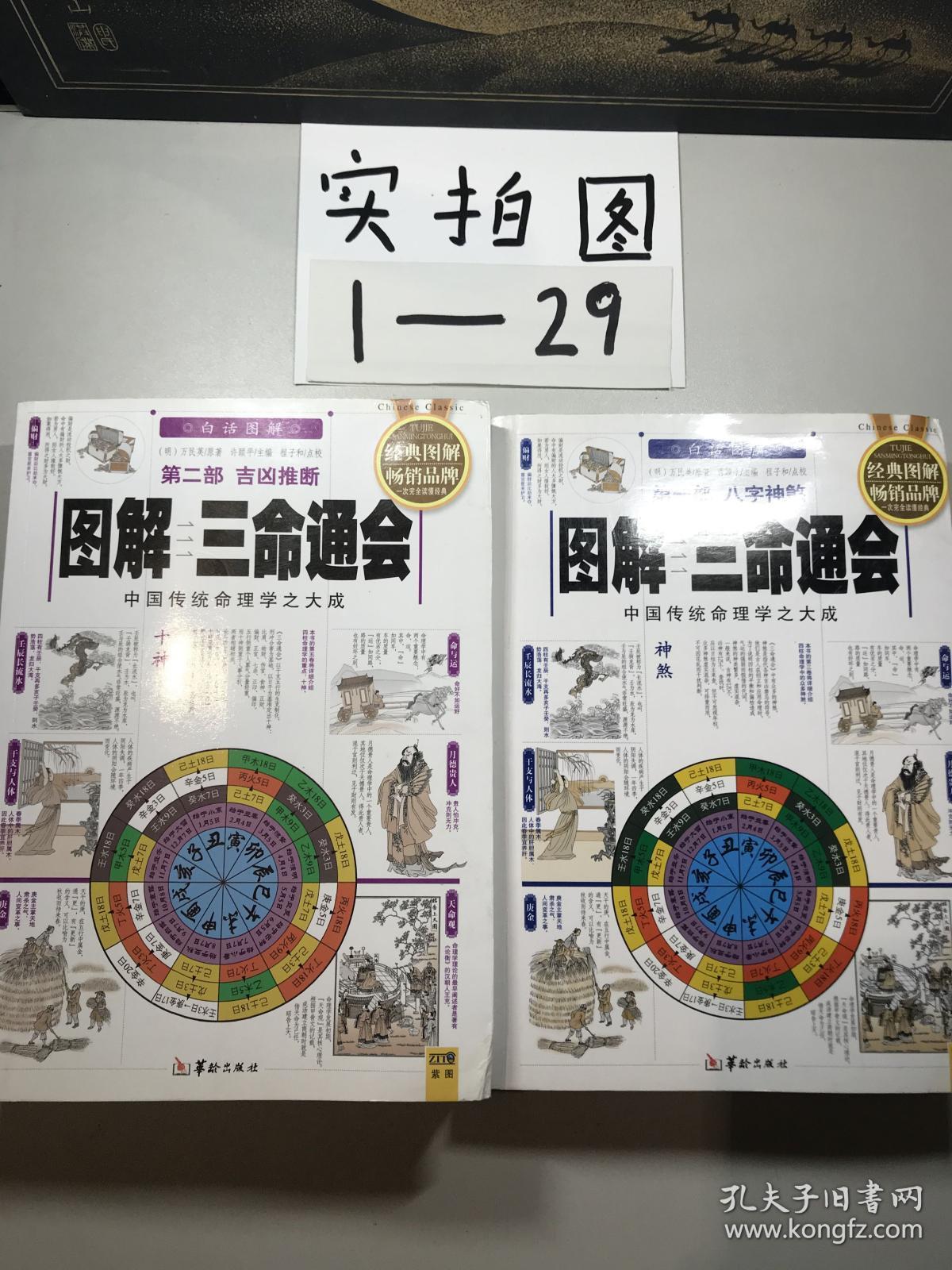 三命通会富贵八字分类整理