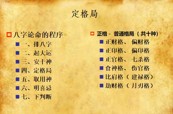 八字测你富贵层次
