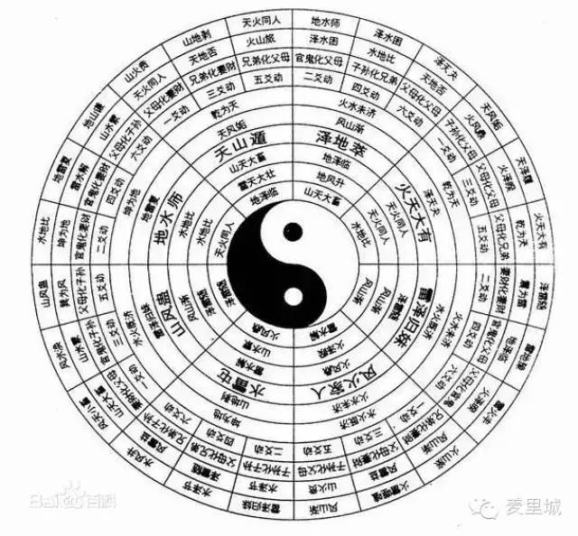 算命先生不敢算富贵人