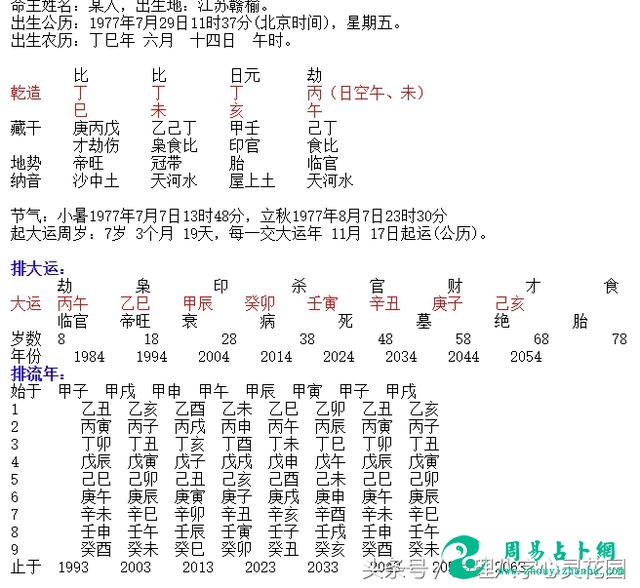 八字算命分析丁火命多富贵