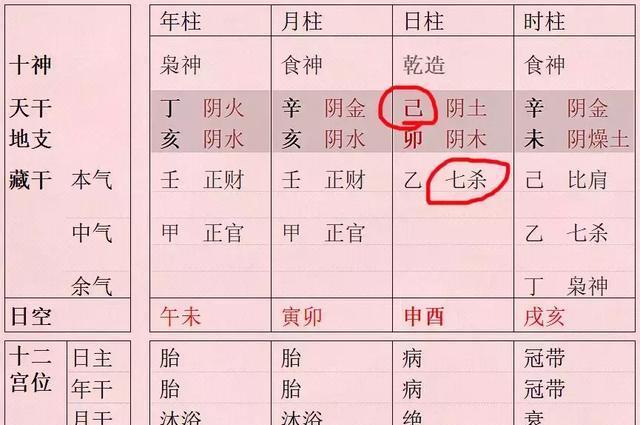 周易算命预测八字没有格局难富贵