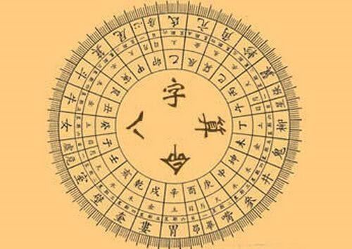 八字论男命富贵