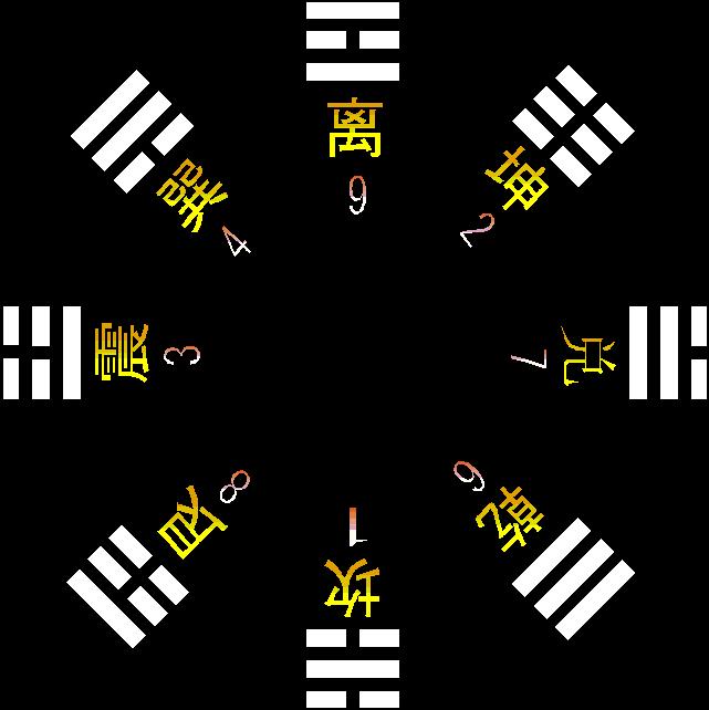 壬寅日柱富贵八字