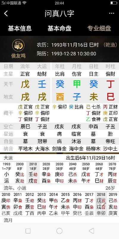 庚申日出生的富贵八字