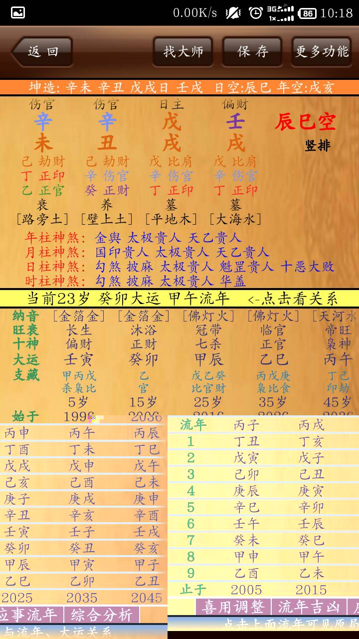 富贵八字的实例