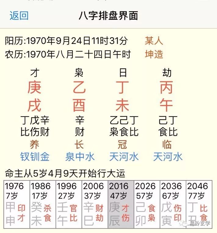 六月丁火富贵八字的简单介绍