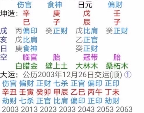 八字如何推命桃花运