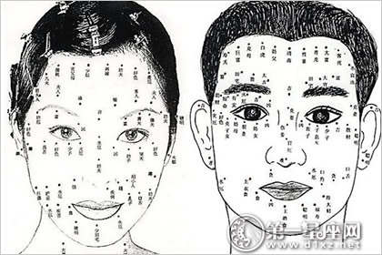 男女富贵痣的位置与人生运势分析的简单介绍