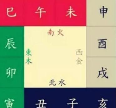 上等富贵女命八字命理