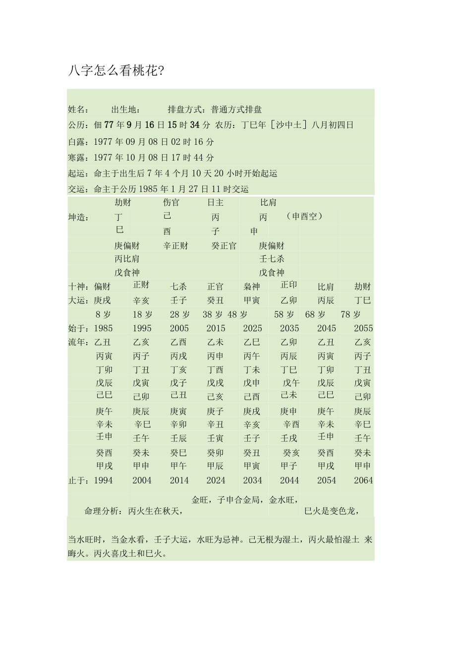 八字查桃花运表