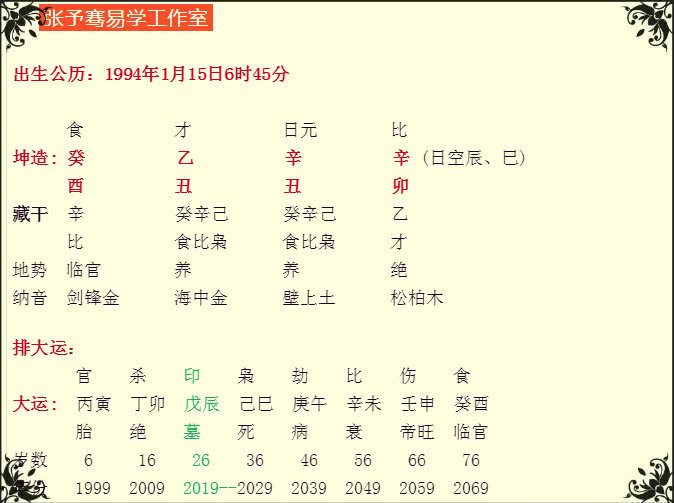 辛金的富贵八字