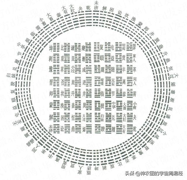 八字丙照江湖水火既济看富贵的简单介绍