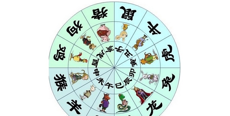 八字生来富贵命是什么肖