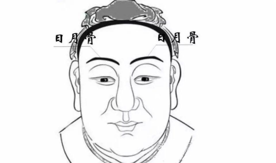 算命说略显富贵啥意思