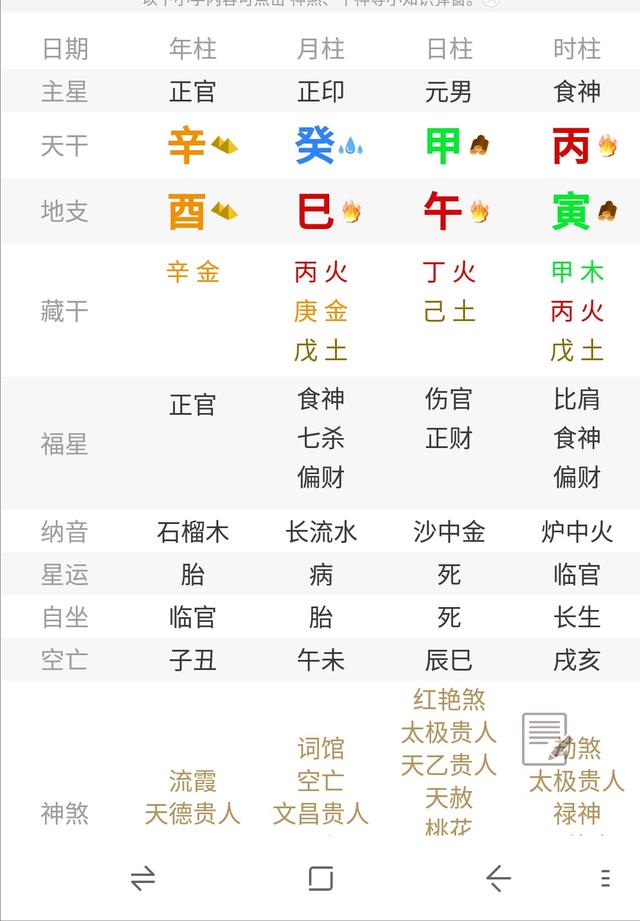 富贵天下响八字