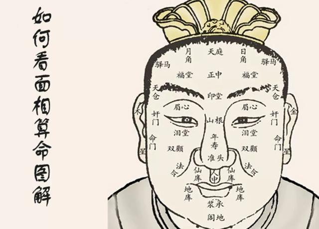 八字断丈夫的富贵程度