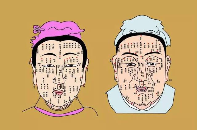 身上痣的位置决定你的富贵运势