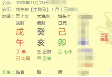 上等富贵女命八字命理