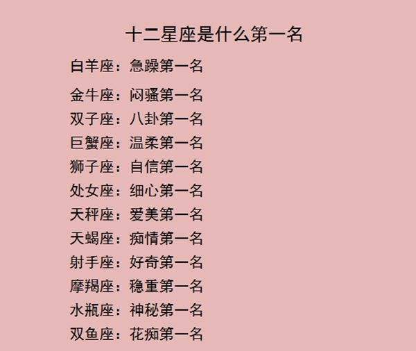 十二星座12月桃花运势